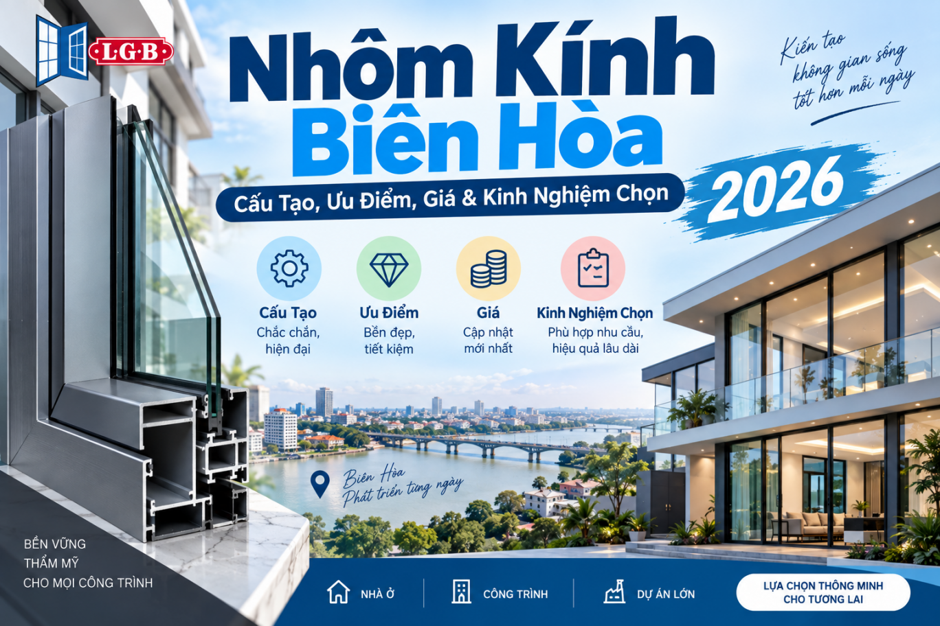 Mặt Dựng Nhôm Kính: Cấu Tạo, Các Hệ Phổ Biến, Giá & Kinh Nghiệm Chọn 2026