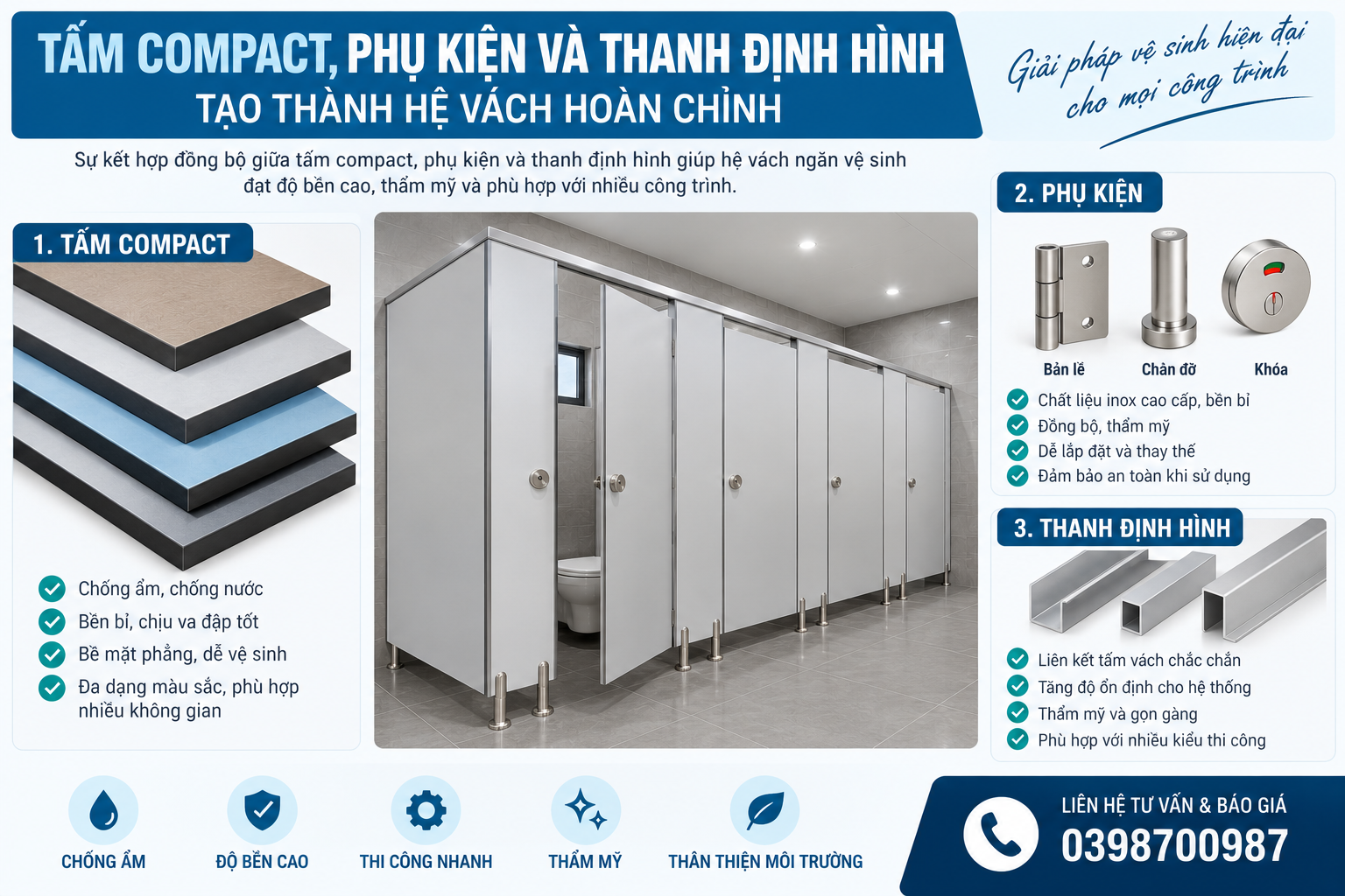 Cấu tạo vách ngăn vệ sinh compact cấu tạo vách ngăn vệ sinh compact